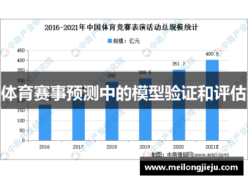 体育赛事预测中的模型验证和评估